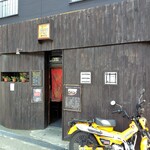 gopのアナグラ - 