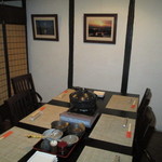 松吟庵 - 二階の隠し部屋