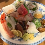 四十八漁場 - 