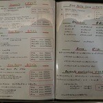  ラ･ベットラ･ダ･オチアイ - 