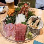 しゅはり - 