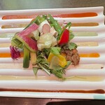 飛騨牛グリルばくろ - 朝採れたてガーデンサラダ　8種類のソースにうっとり...