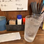 なにわ大衆酒場の赤い星 - 