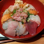 魚冠 - わさび醤油をかけてっと(*^^*)