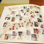 やさい家めい - 全国畑マップ