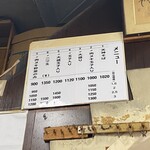 天神そば - 