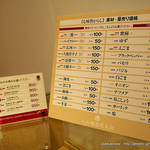 根元 八幡屋礒五郎 - 画像承諾済