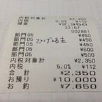 ひげ坊主 - H.27.3.7.夜 レシート