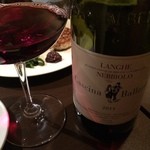 タンポポ - Cascina Ballarin Langhe Nebbiolo2011