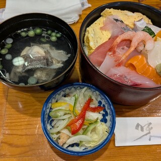 鮨 糀谷_0