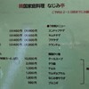 なじみ亭 - 
