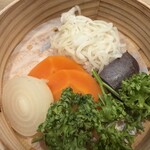 銀座 祇園ステーキ新吾 - 