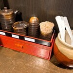 ぎんや - 調味料のセンスはイマイチ