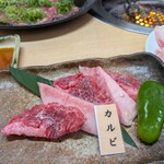 焼肉くろせ - 
