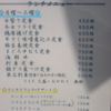 活魚料理 魚とや 和光店