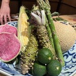 肉屋 田中 - 