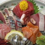 Highly recommended! Ikariya's sashimi