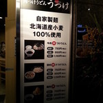 肉つけうどん うつけ - 自家製麺、北海道産小麦だそうです。2015.3