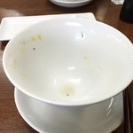 千茶屋 - またやっちまった・・・（苦笑）