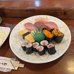 羽黒寿司 - 