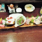 酒肴商店 アジト