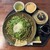 峠の茶屋 一軒家 - 料理写真: