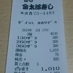 廻る金太郎寿し - 平成27年3月撮影