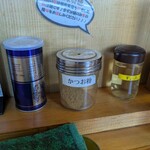 徳川膳武 - 
