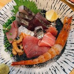大衆酒場食堂 ななつぼし - 料理写真: