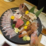 のどぐろ専門 銀座 中俣 - 