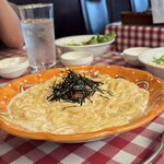 ピッツァ＆カフェ ノヴィータ - 