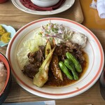 ギオン シグマ - 