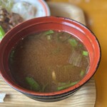 ギオン シグマ - 