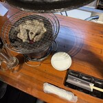 炭火焼肉ぐら - 
