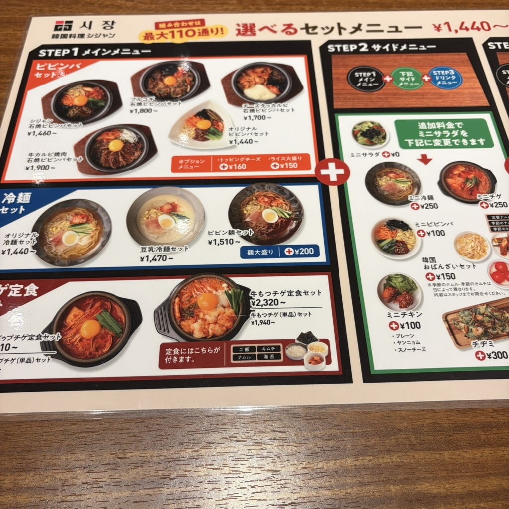 活動歴および当時の関連ビジュアル記録