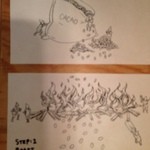 ショコル - 2015年3月：店内に飾ってあったチョコを作る工程①②