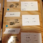 ショコル - 2015年3月：メニュー右側、ドリンクなどもあります