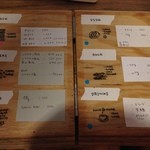 ショコル - 2015年3月：このメニューを開いてまず説明して下さいました