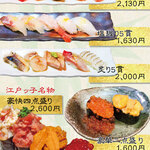 Kanda Edokko Zushi Nishiguchi ten