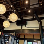 Beans cafe .miyama - 茅葺き屋根裏