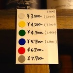 北参道 LA CAVE - ［１回目］ワインの価格表。ハーフも可能だよ。