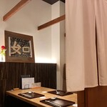 袋町でんすけ - 
