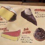 神田伯剌西爾 - 
