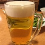 Tenhou - 月末は生ビールが安い！
      生中390円