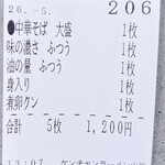 ケンチャンラーメン - 