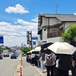 手造りうどん 楽々 - 