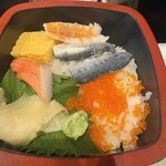 おかげでさかなの目玉 - 