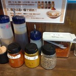 きころく - 