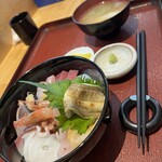 塩釜あがらいん - 