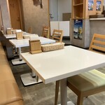 エフェケバブ - 